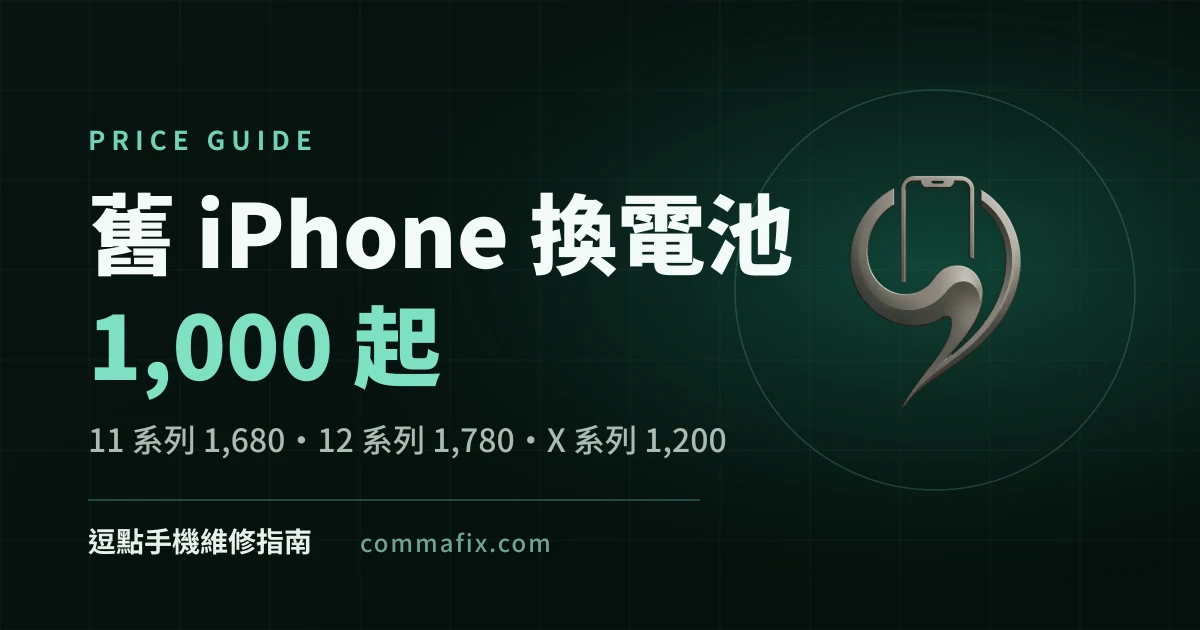 「iPhone 11、12 換電池價格」指南封面,深色底搭配青綠色字樣與逗點品牌標誌